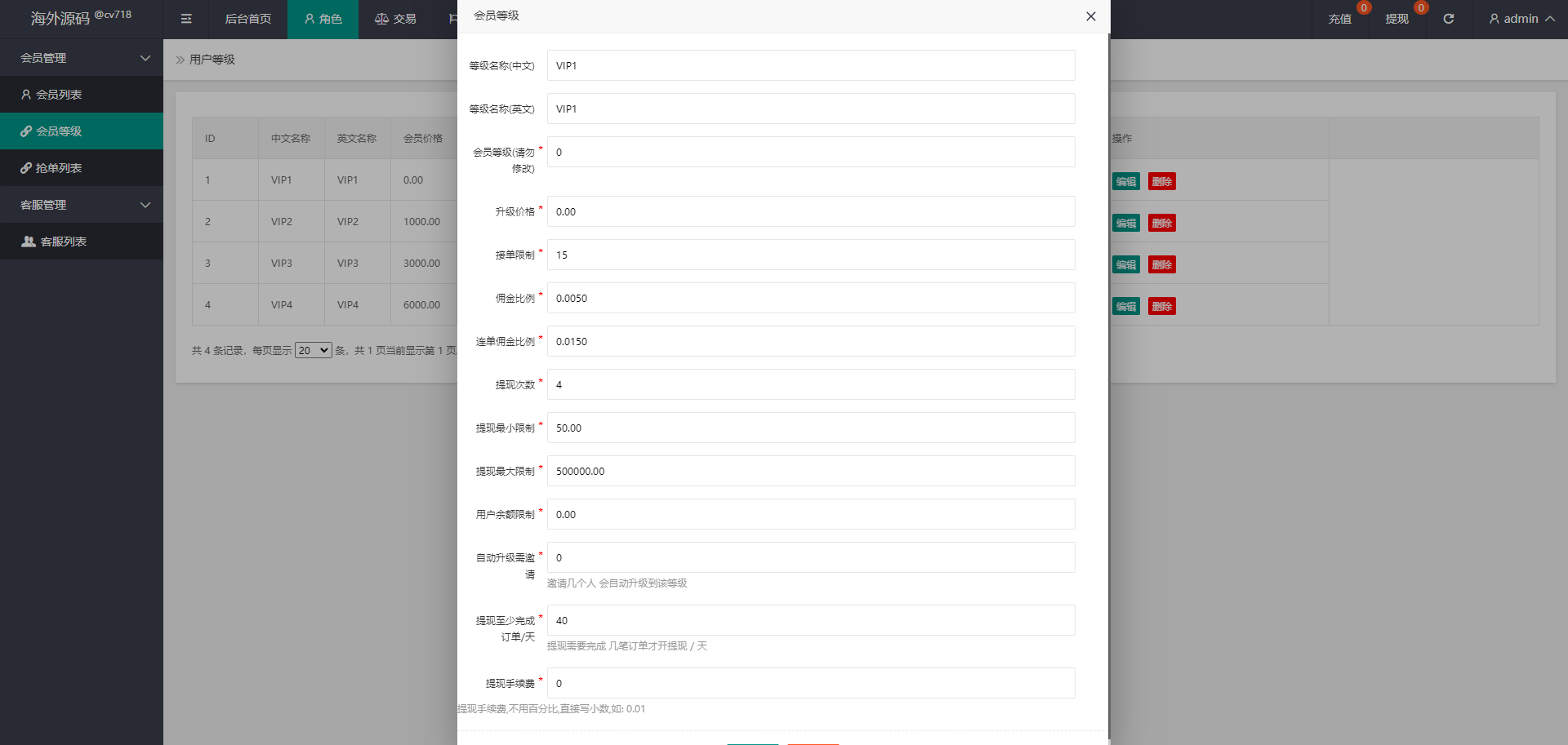 【优选代售】多语言海外抢单刷单系统/连单刷单系统/订单自动匹配系统