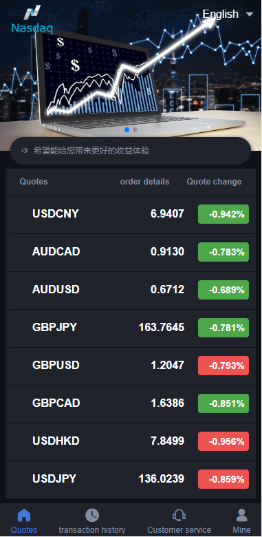 【优选代售】重构版海外微盘系统/外汇微交易系统/伪交易所源码
