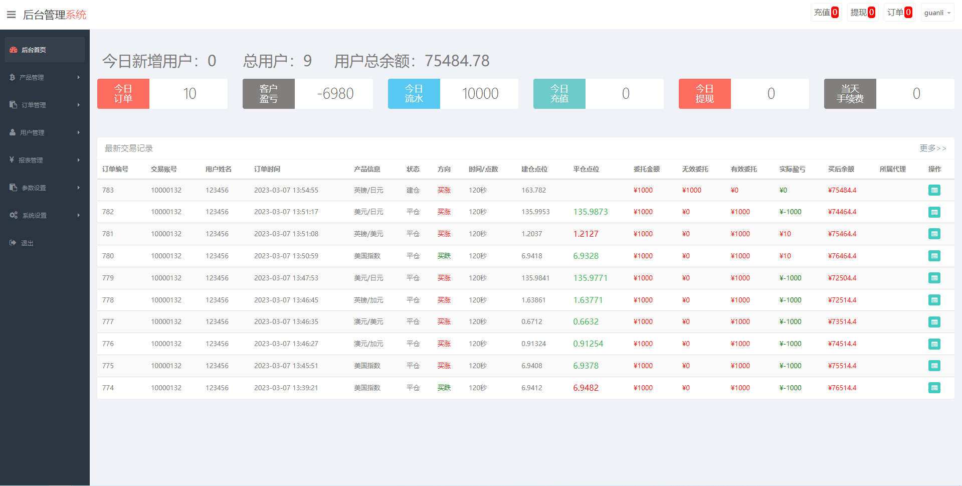 【优选代售】重构版海外微盘系统/外汇微交易系统/伪交易所源码