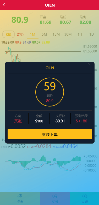 【优选代售】多语言海外伪交易所系统/期货虚拟币微盘源码/微交易源码