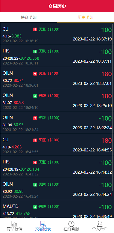 【优选代售】多语言海外伪交易所系统/期货虚拟币微盘源码/微交易源码