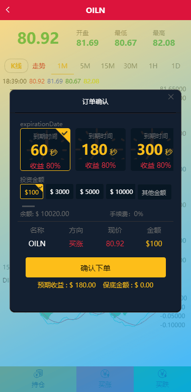 【优选代售】多语言海外伪交易所系统/期货虚拟币微盘源码/微交易源码
