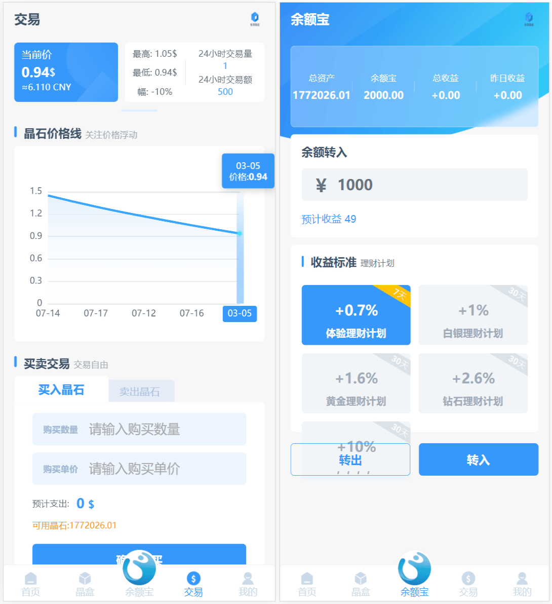 【优选源码】全新ui矿机系统/区块链云算力矿机/余额宝理财/虚拟币交易市场
