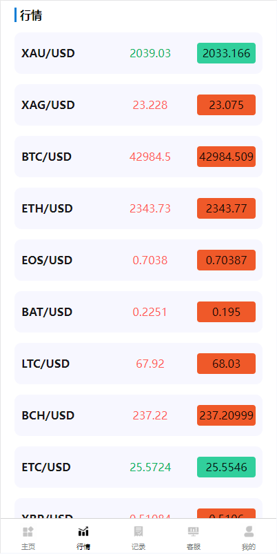 【优选代售】海外多语言微盘系统/虚拟币秒合约微交易/前端uniapp