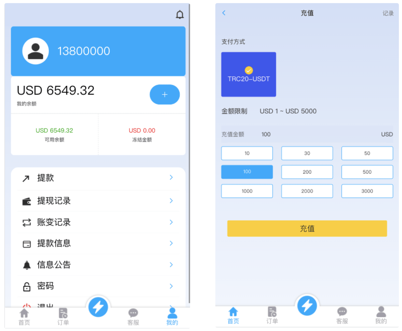 【优选源码】2024全新多语言海外抢单刷单系统源码