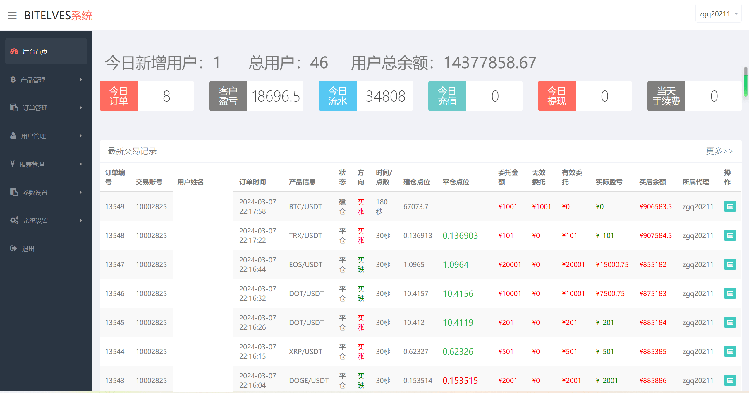 【优选源码】4语言微盘仿交易所源码/K线正常/秒合约/质押/文本搭建教程