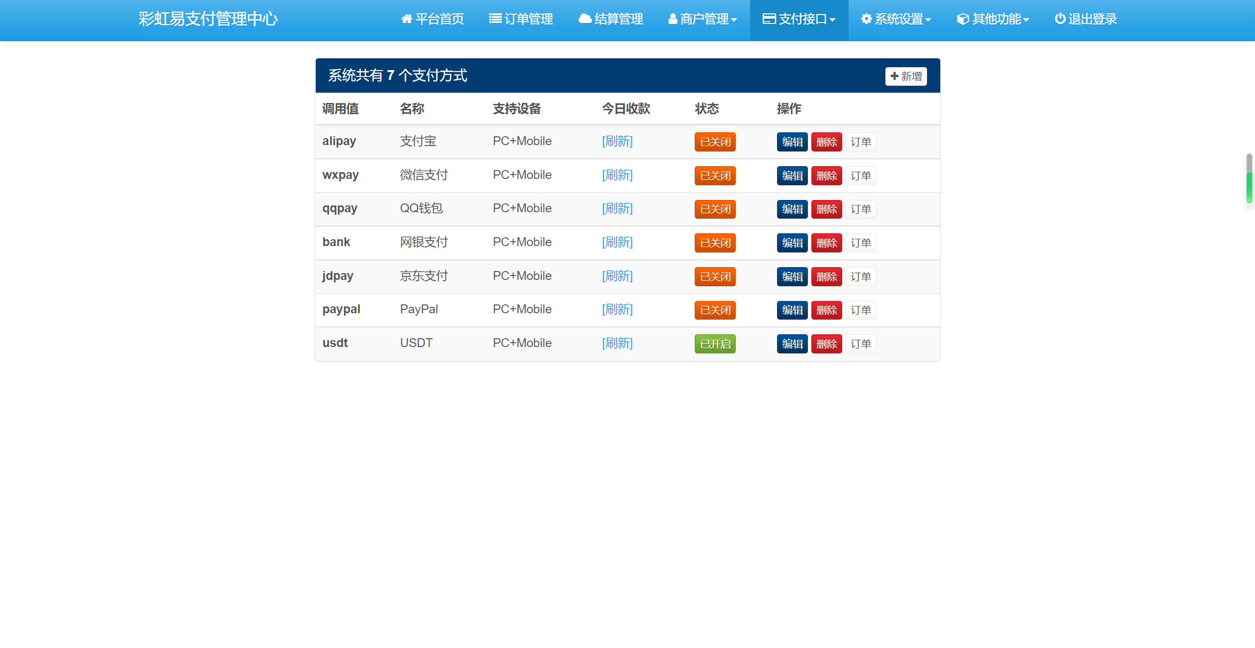 【优选源码】易支付USDT支付插件