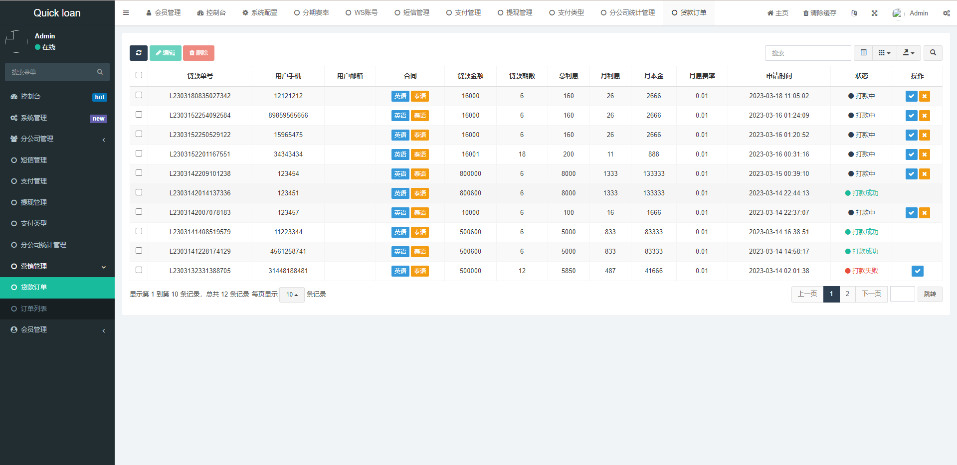 【优选代售】新版海外小额贷款系统/套路贷系统/海外合同贷款源码