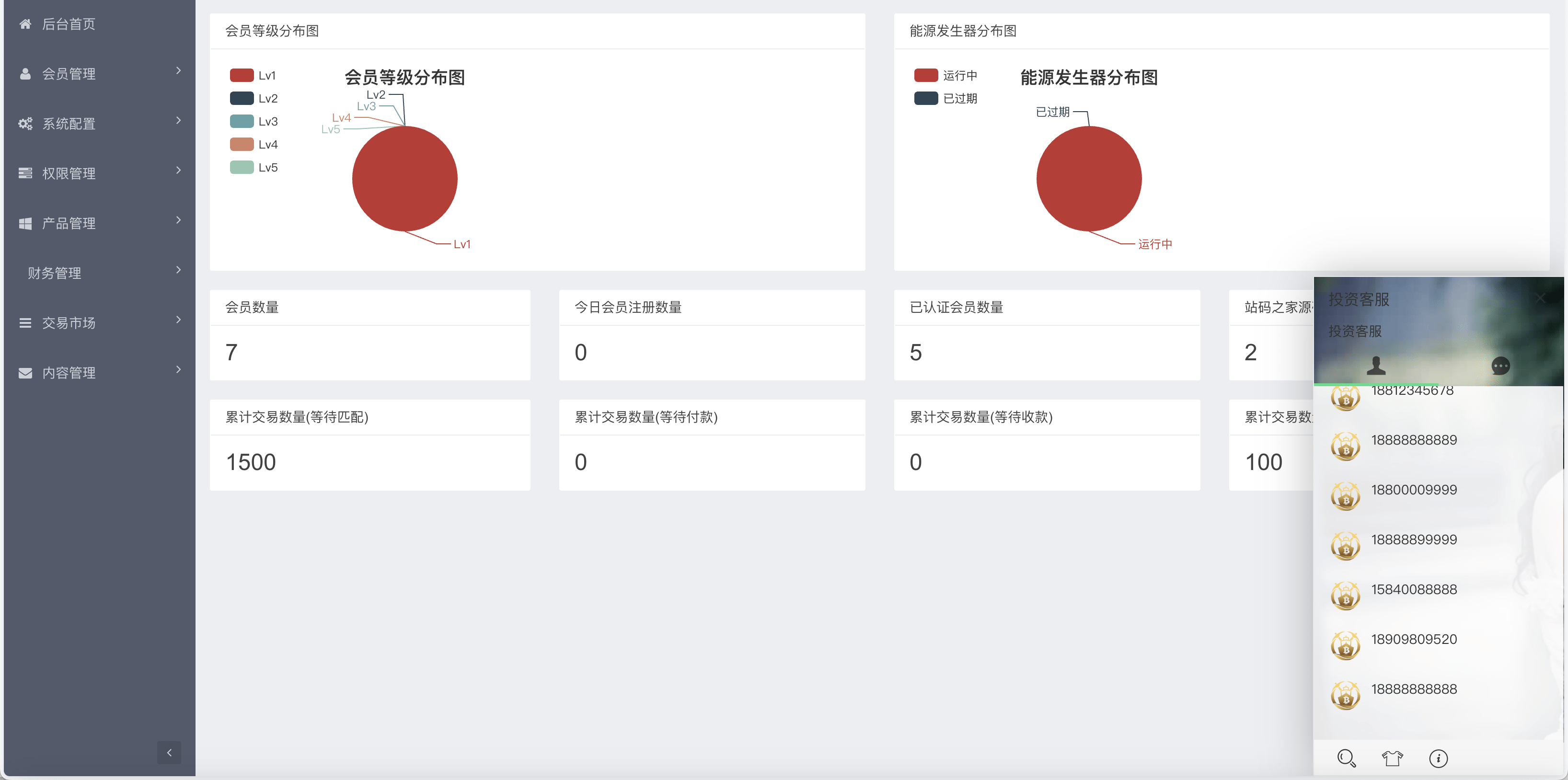 【优选源码】GRC晶盒能源云算力矿机理财系统/Grcnyst云算力矿机/区块链云算力矿机/余额宝理财/虚拟币交易市场/前端html+后端PHP