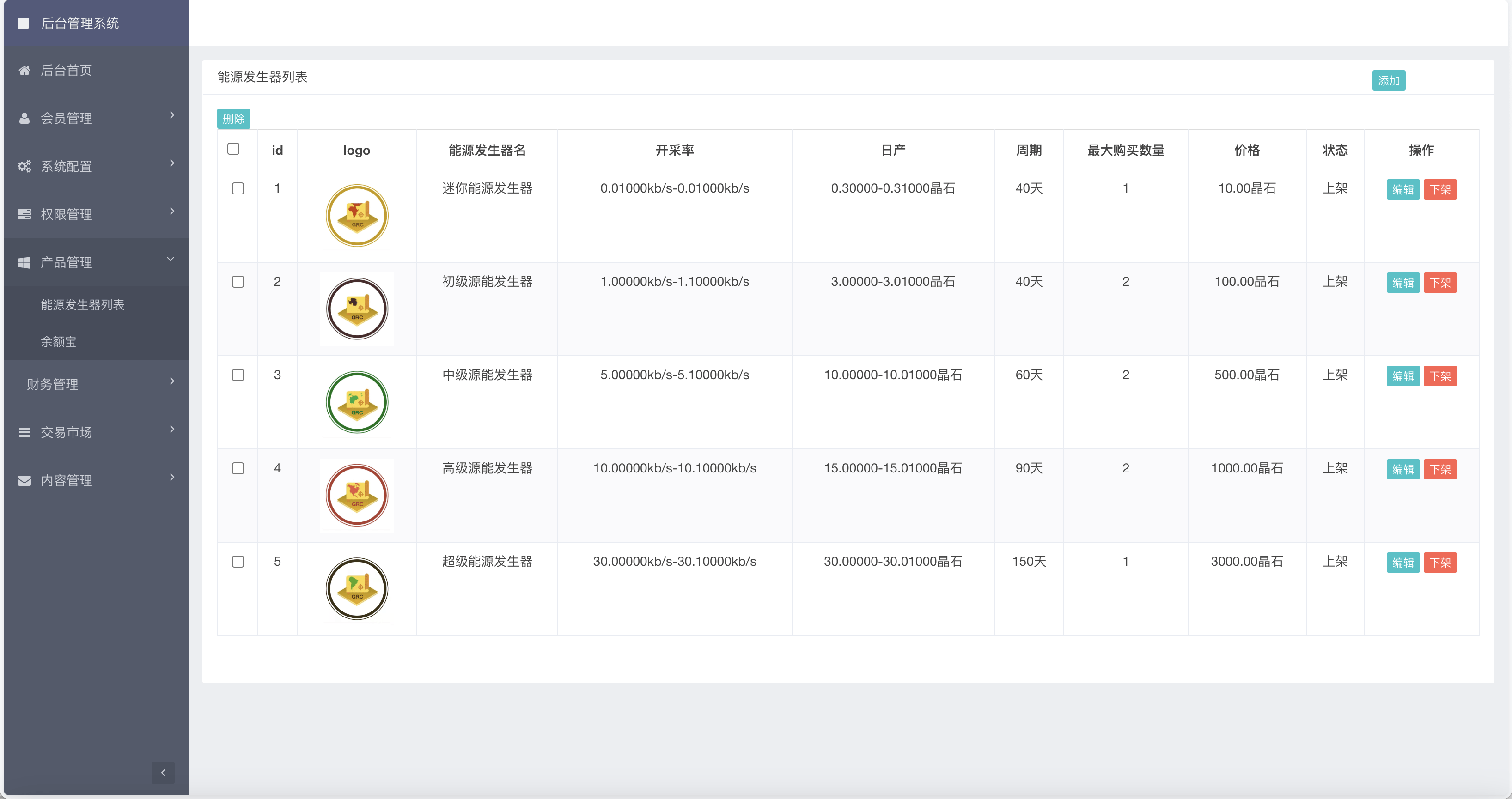 【优选源码】GRC晶盒能源云算力矿机理财系统/Grcnyst云算力矿机/区块链云算力矿机/余额宝理财/虚拟币交易市场/前端html+后端PHP