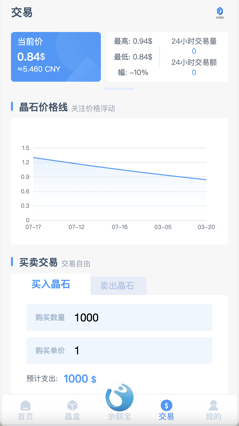 【优选源码】GRC晶盒能源云算力矿机理财系统/Grcnyst云算力矿机/区块链云算力矿机/余额宝理财/虚拟币交易市场/前端html+后端PHP