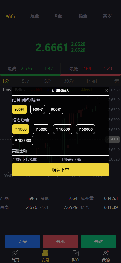 【优选代售】二开版微交易系统/贵金属微盘交易平台/前端uinapp