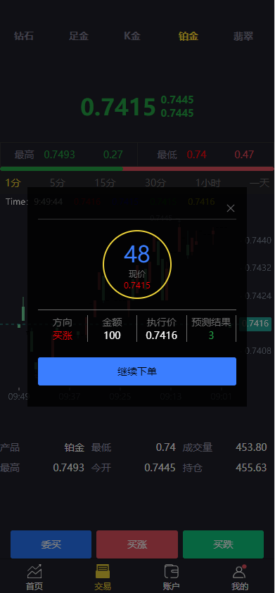 【优选代售】二开版微交易系统/贵金属微盘交易平台/前端uinapp