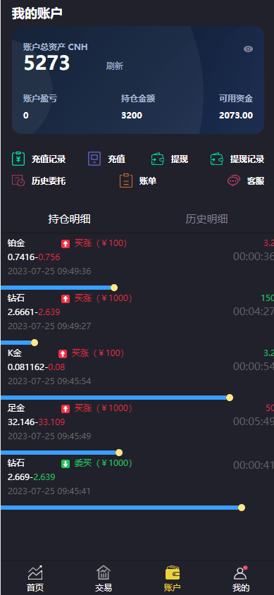 【优选代售】二开版微交易系统/贵金属微盘交易平台/前端uinapp