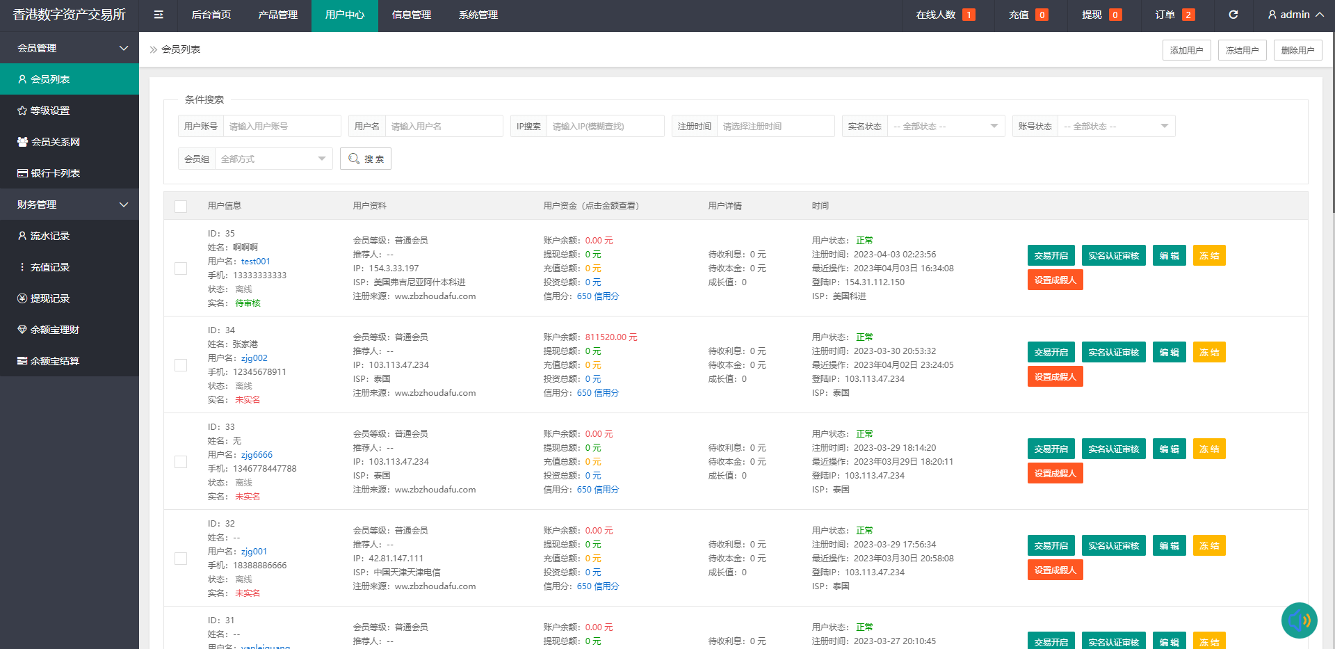 【优选代售】二开版微交易系统/贵金属微盘交易平台/前端uinapp