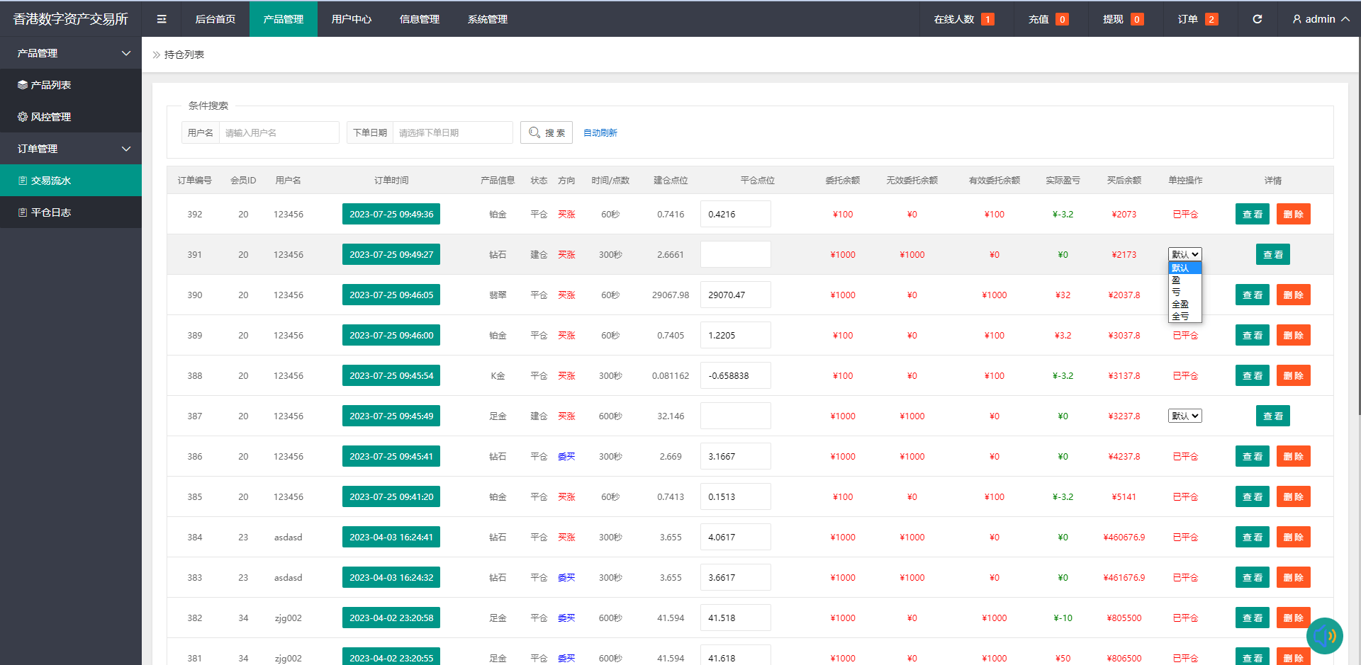 【优选代售】二开版微交易系统/贵金属微盘交易平台/前端uinapp