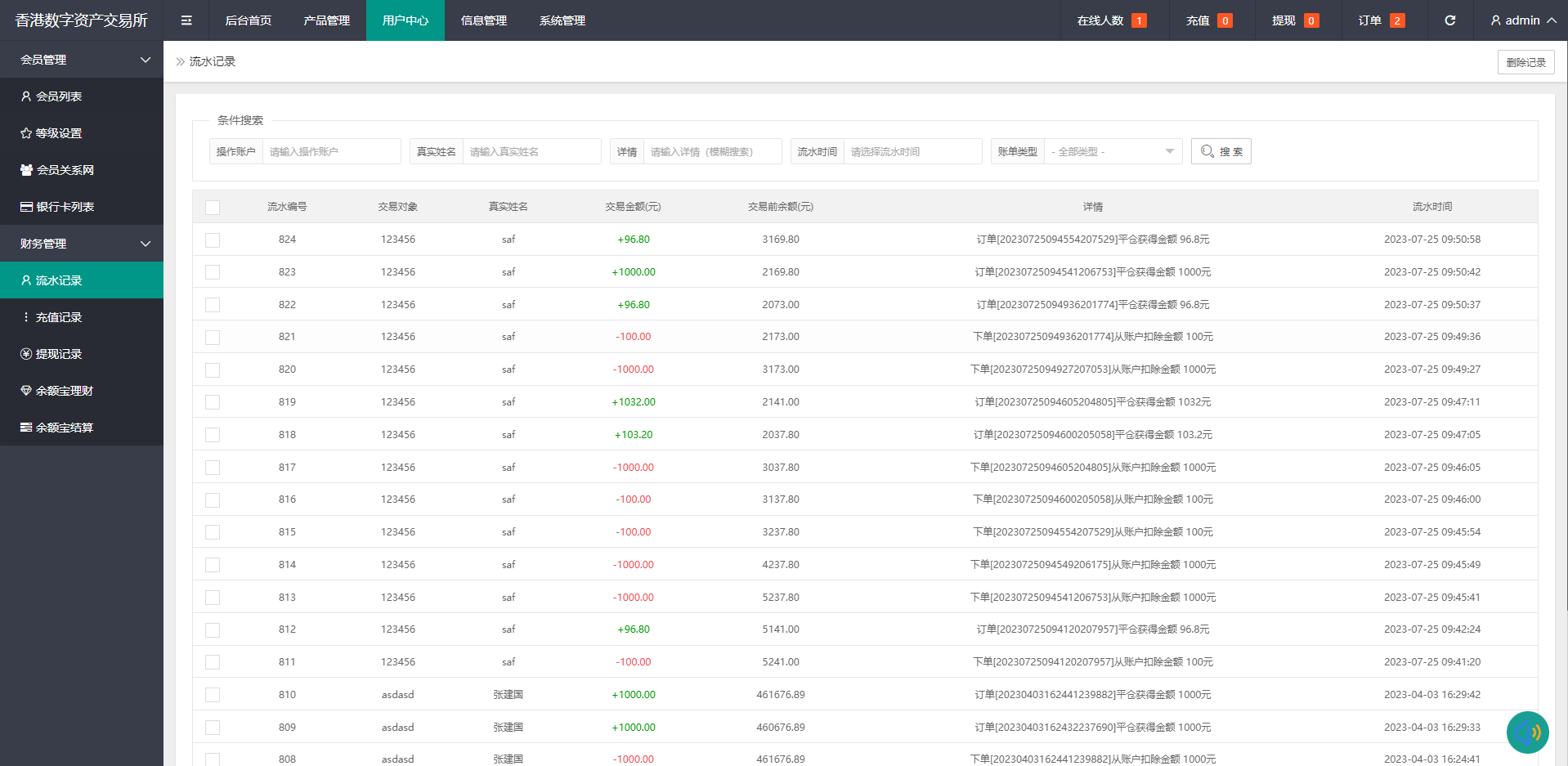 【优选代售】二开版微交易系统/贵金属微盘交易平台/前端uinapp