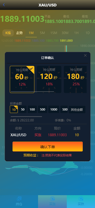 【优选代售】运营版微盘系统/微交易源码/外汇期货虚拟币微盘源码