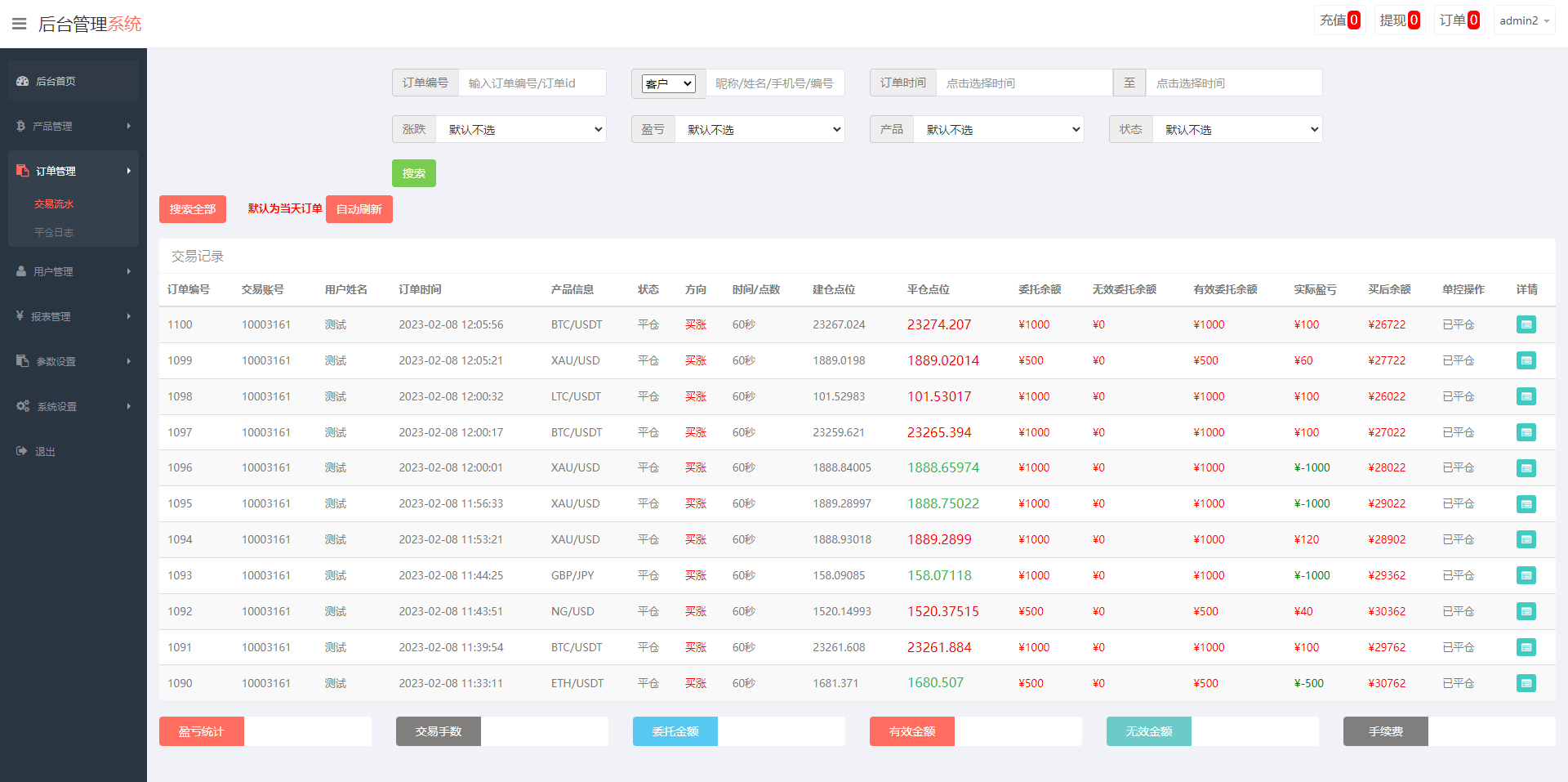 【优选代售】运营版微盘系统/微交易源码/外汇期货虚拟币微盘源码