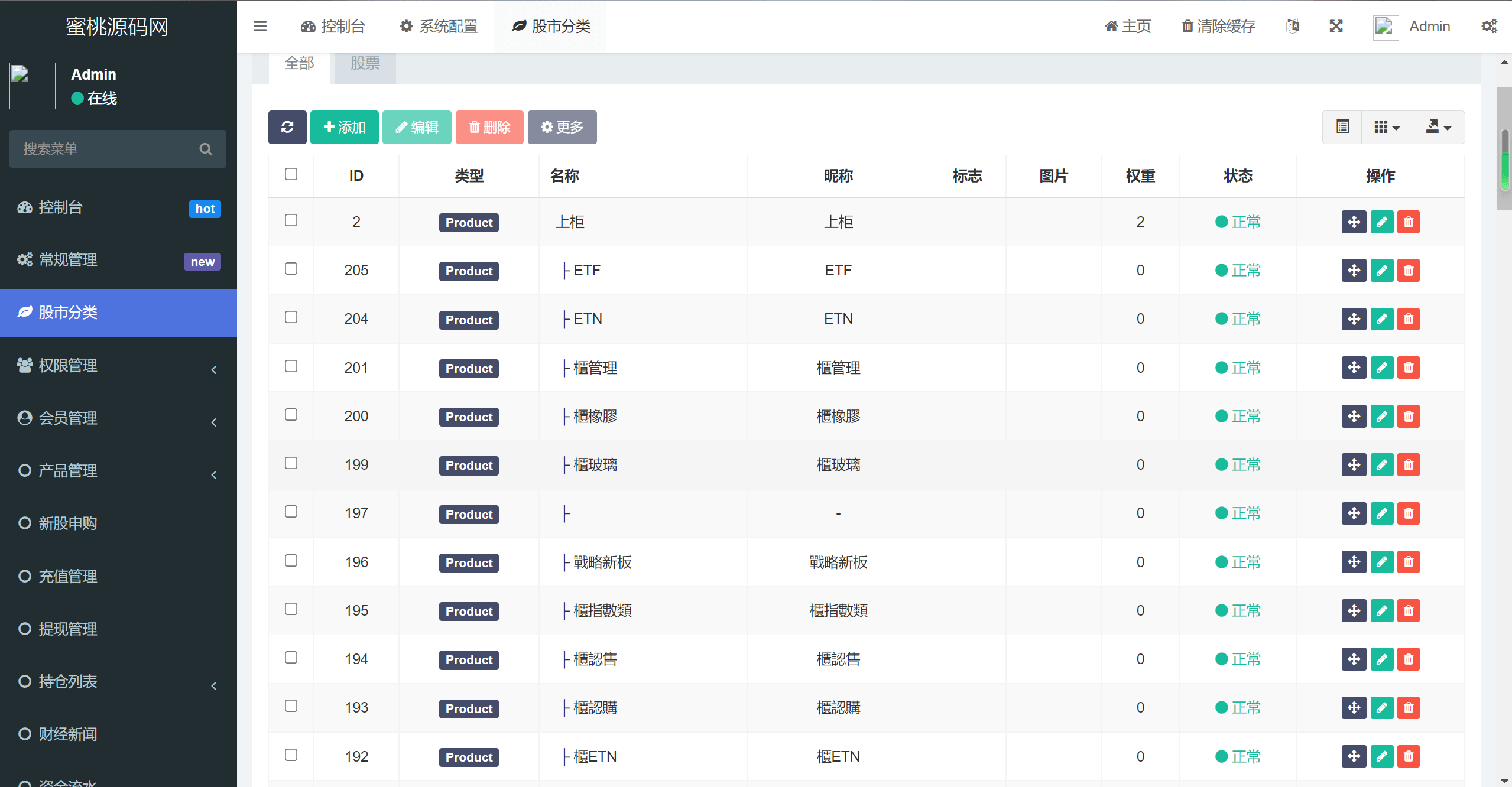 【优选源码】台股平台源码/新股申购/折扣申购/计划任务/前端uniapp源码