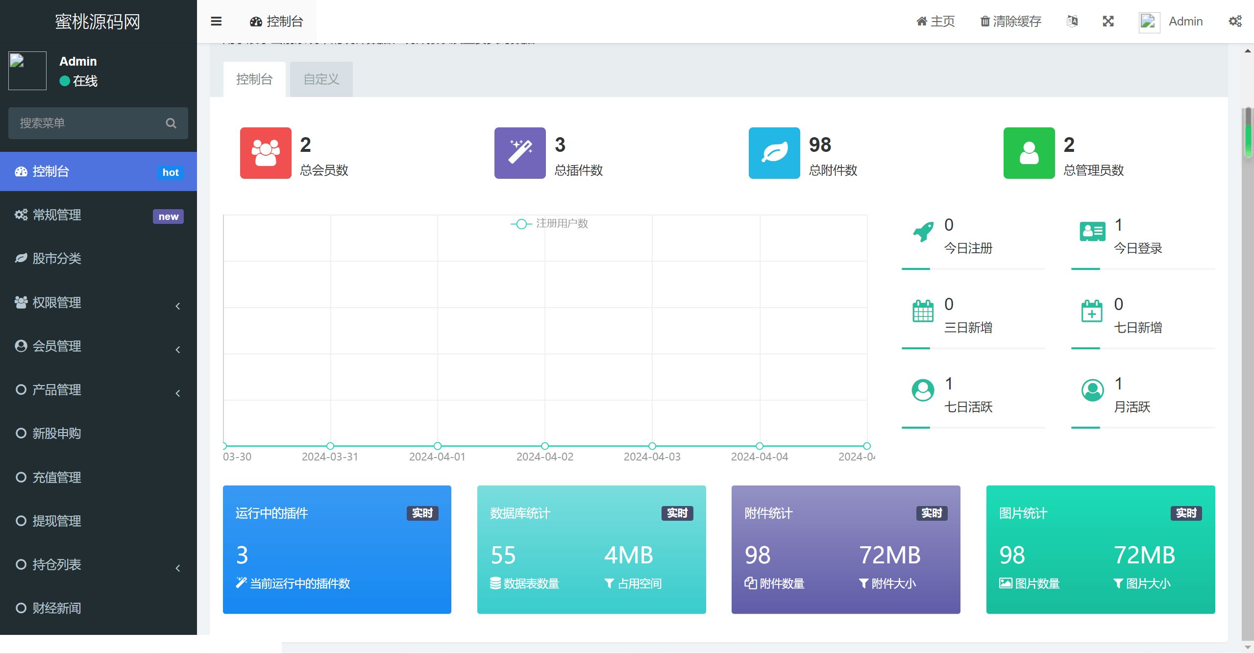 【优选源码】台股平台源码/新股申购/折扣申购/计划任务/前端uniapp源码