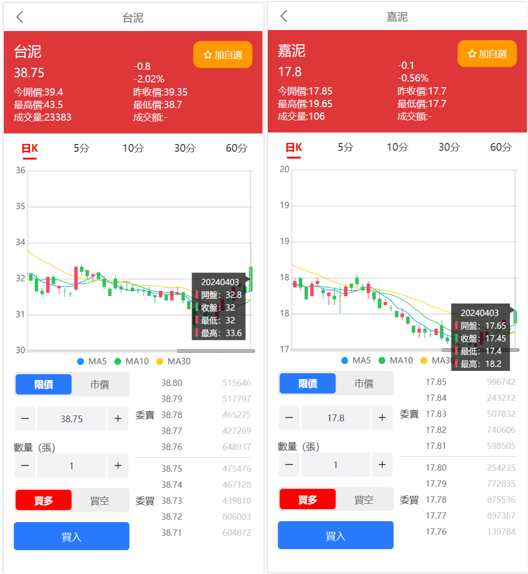 【优选源码】台股平台源码/新股申购/折扣申购/计划任务/前端uniapp源码