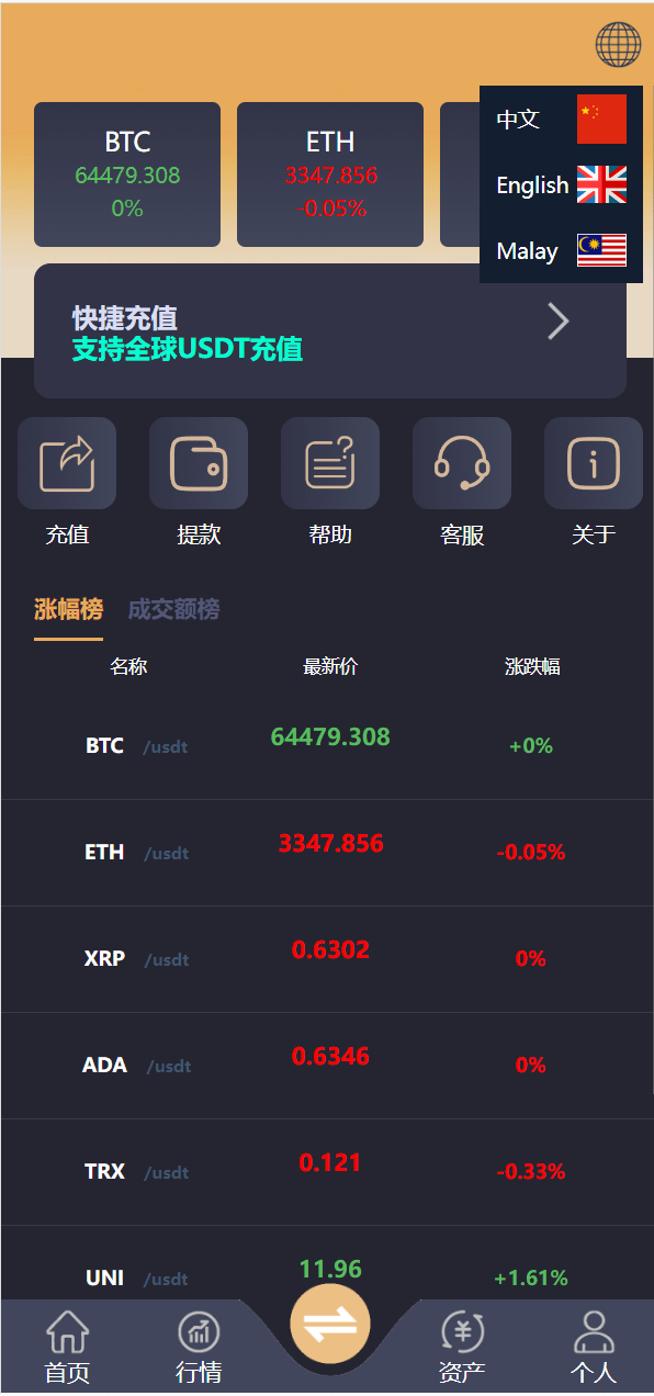 【优选源码】须弥山微盘源码