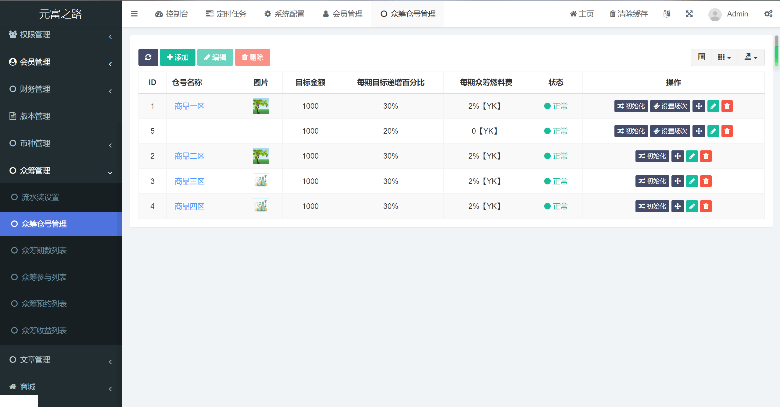 【优选源码】元富之路众筹商城系统/订单认购/多多优购/商城加共识