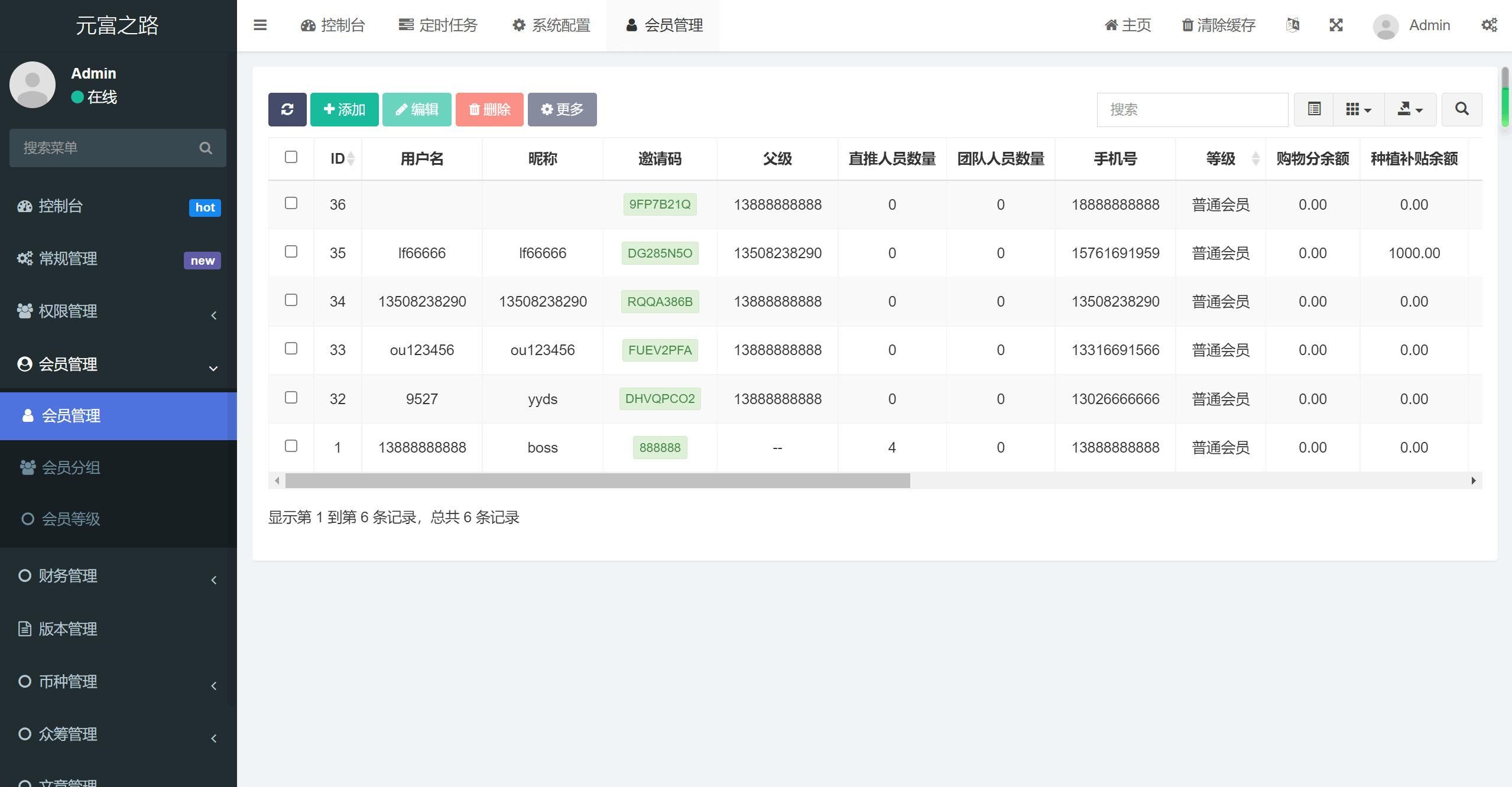 【优选源码】元富之路众筹商城系统/订单认购/多多优购/商城加共识