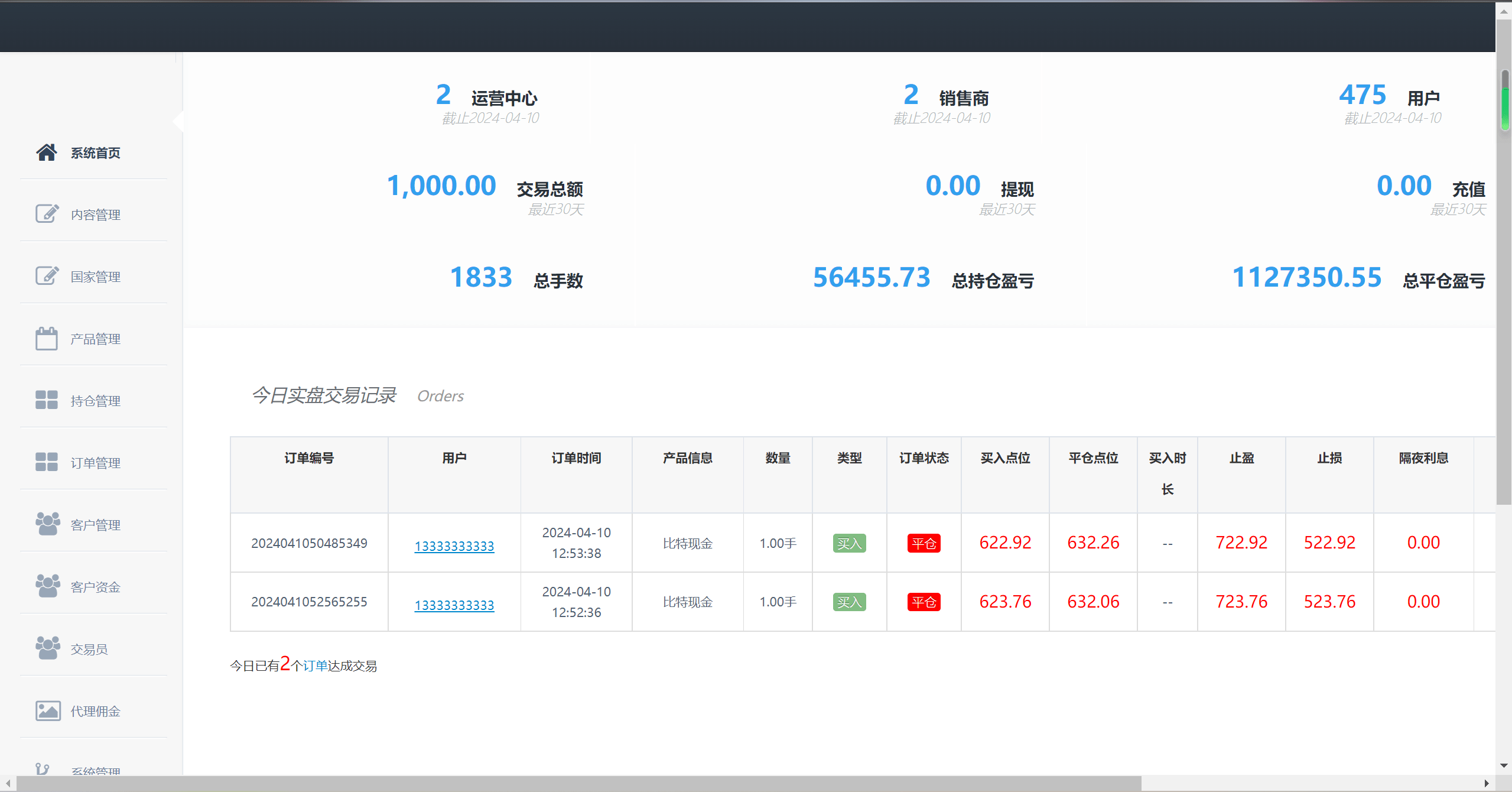 【优选源码】多语言3合一港交易双位盘/微盘微交易系统/外汇期货/跟单交易/脚本齐全/搭建教程