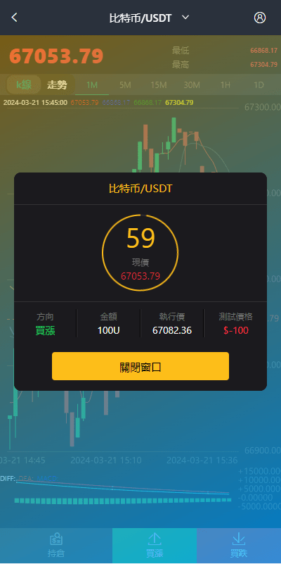 【优选代售】新版UI交易所系统/海外微盘系统/币币合约期权交易源码
