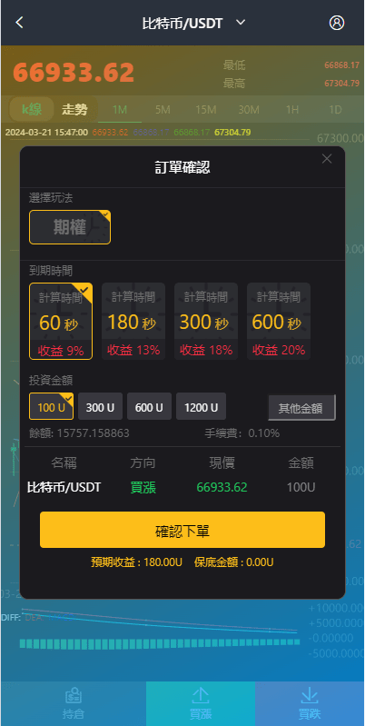 【优选代售】新版UI交易所系统/海外微盘系统/币币合约期权交易源码