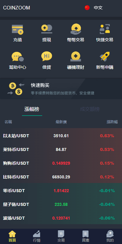 【优选代售】新版UI交易所系统/海外微盘系统/币币合约期权交易源码