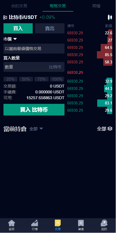 【优选代售】新版UI交易所系统/海外微盘系统/币币合约期权交易源码