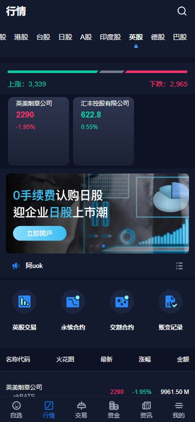 【优选源码】价值2000U综合盘交易所完全开源