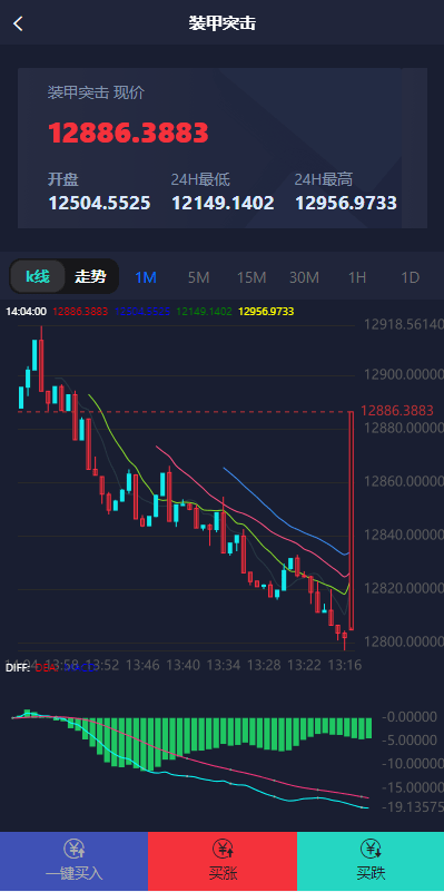 【优选代售】新UI双语言微盘系统/军工微交易委买/代理后台/防封验证