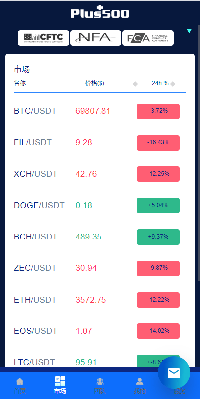 【优选代售】新UI海外量化机器人/多语言虚拟币投资系统/前端vue