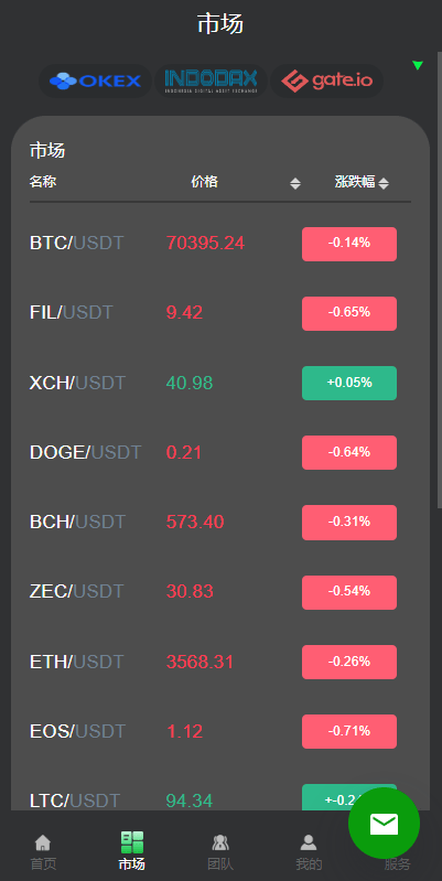 【优选代售】优化版投资挖矿系统/多语言虚拟币挖矿/前端vue