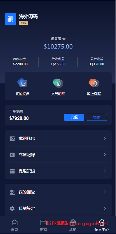 【优选代售】新版UI海外投资理财系统/多语言投资源码/投资众筹系统