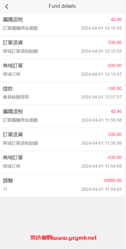 【优选代售】海外商城回购系统/拼团退税返税/回收团购商城