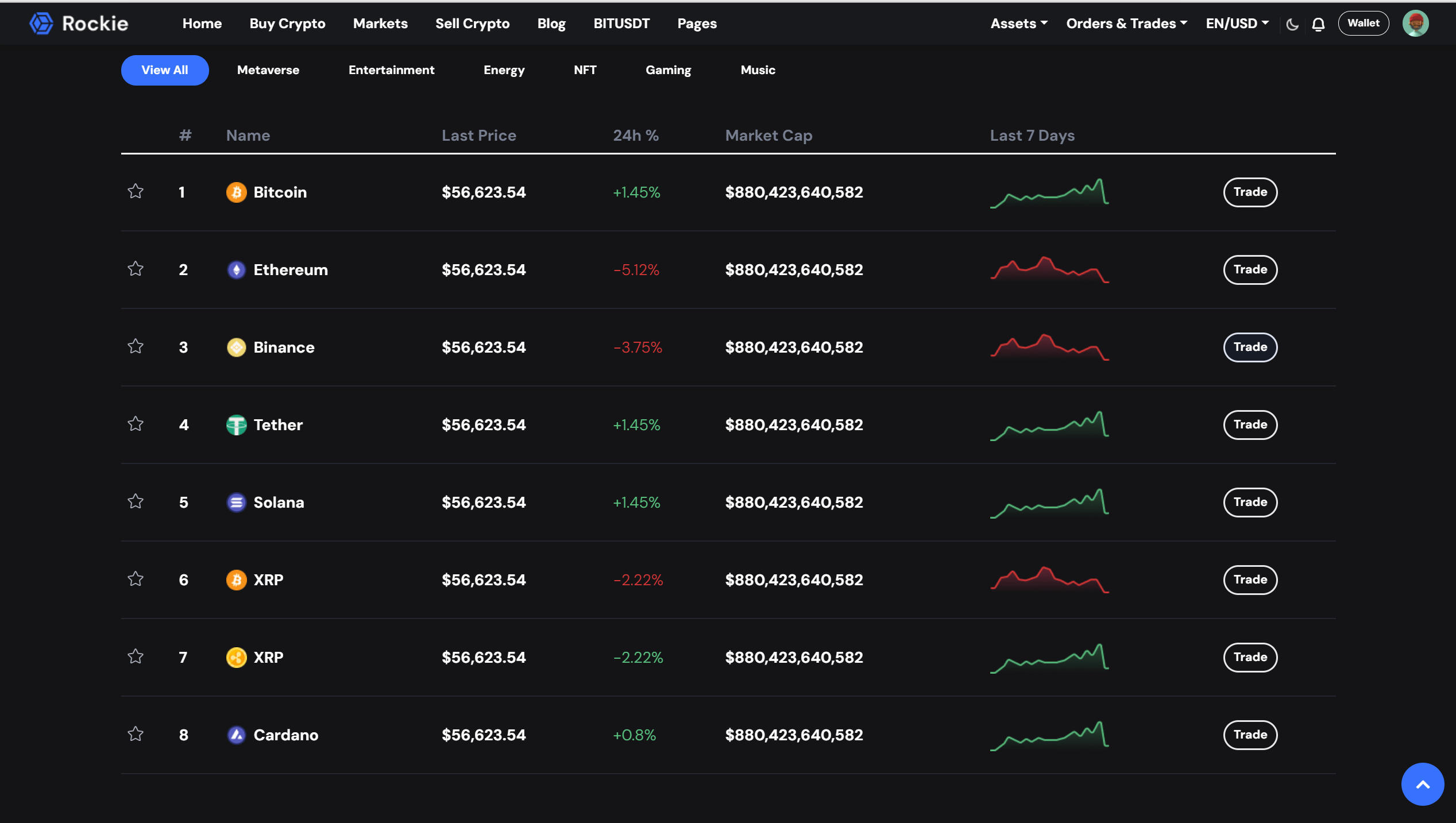 【优选源码】六首页加密货币交易所Web前端ReactJS网站模板 六首页加密货币交易所前端ReactJS网站模板