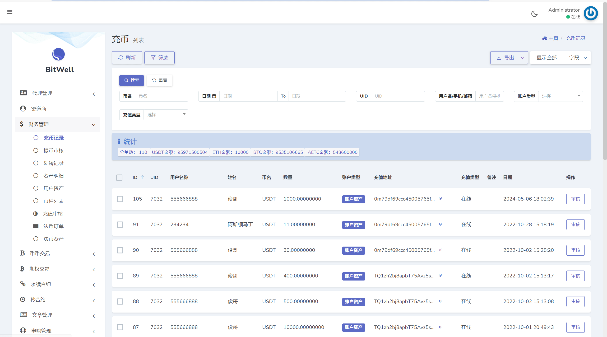 【优选代售】海外多语言交易所系统/币币/期权/秒合约/永续合约交易
