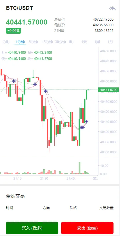 【优选源码】全新二开交易所/后台预生成K线/质押生息/IEO认购/币币合约交易