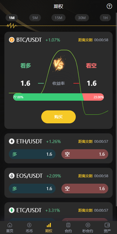【优选代售】海外多语言交易所系统/币币/期权/秒合约/永续合约交易