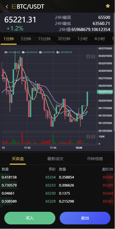 【优选代售】海外多语言交易所系统/币币/期权/秒合约/永续合约交易