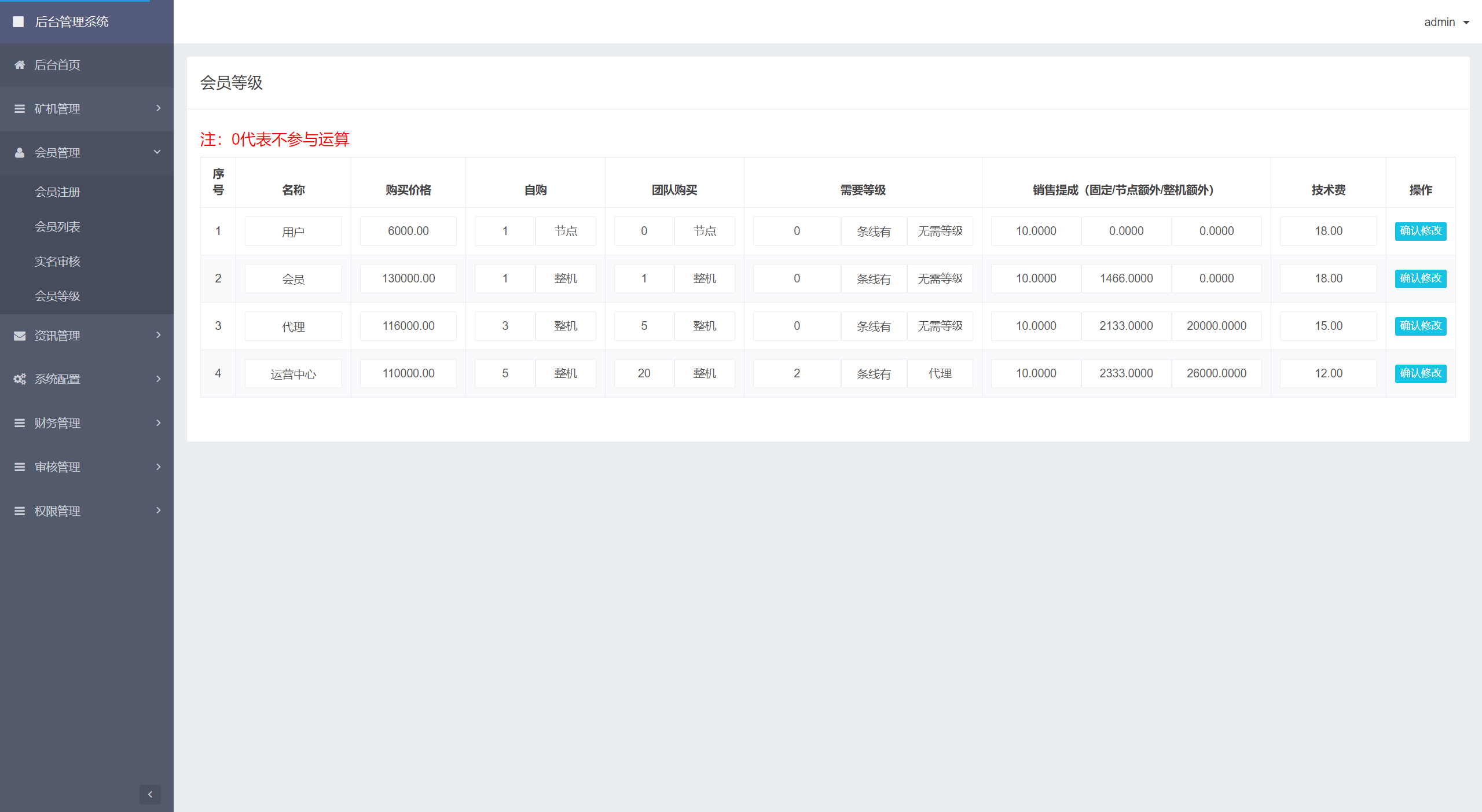 【优选源码】最新usdt矿机云算力矿机源码