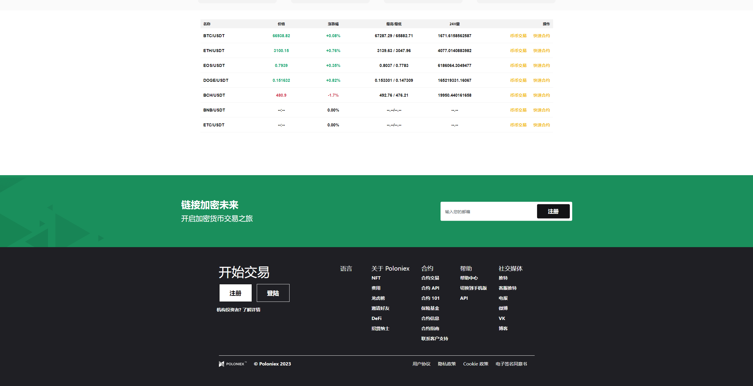 【优选代售】海外多语言交易所系统/秒合约/币币合约/新币认购
