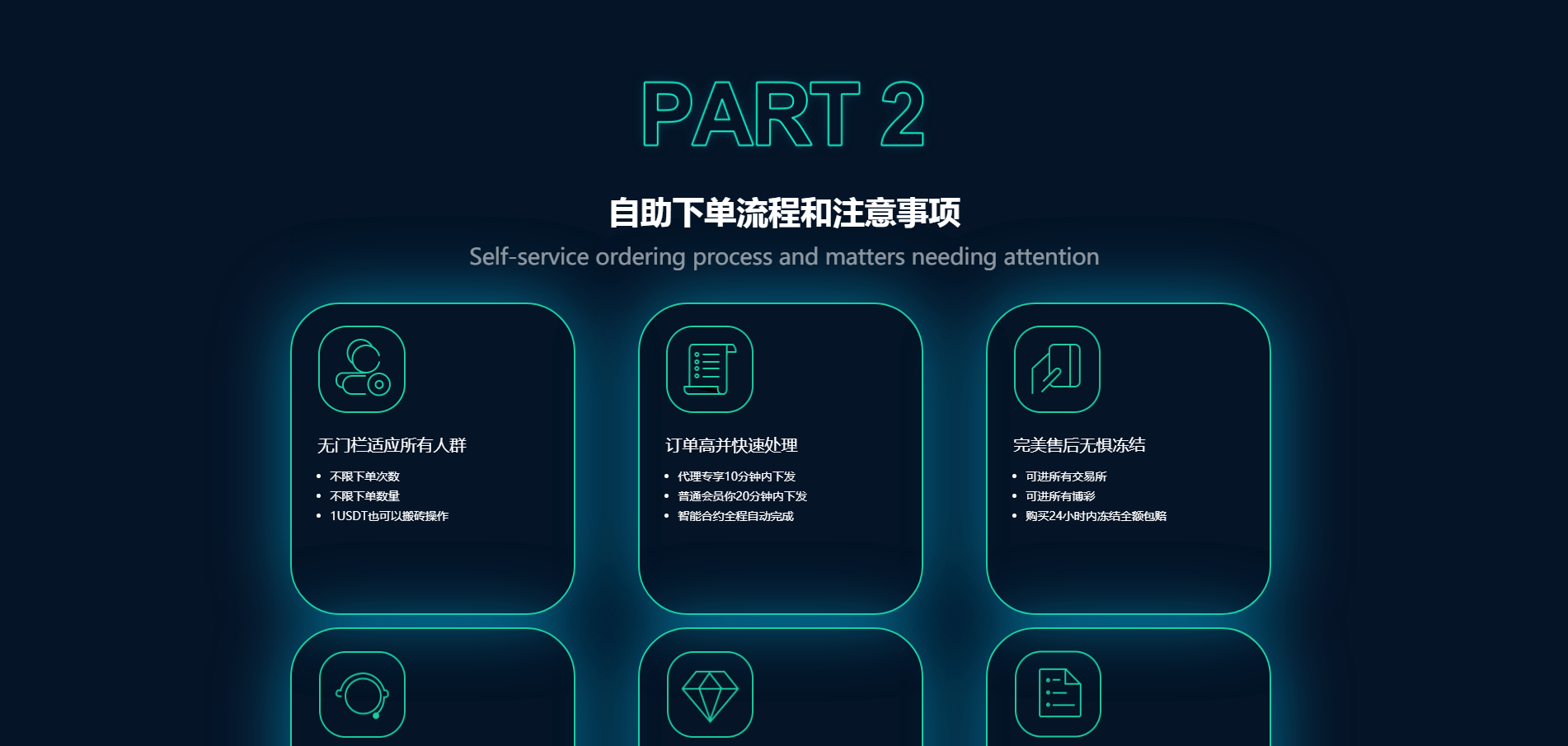 【优选源码】JAVA系统USDT承兑系统源码组件下载