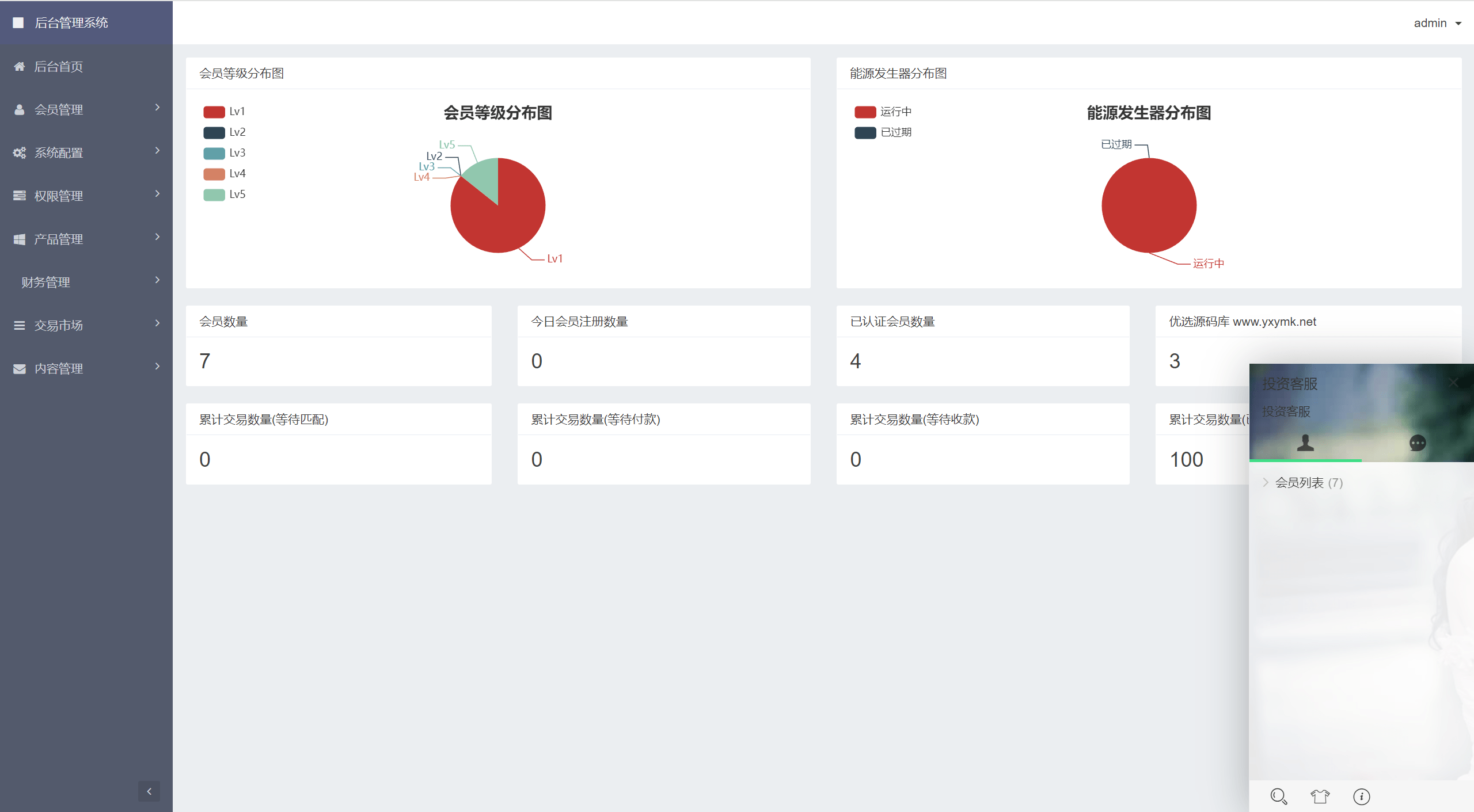 【优选源码】全新ui矿机系统/区块链云算力矿机/余额宝理财/虚拟币交易市场