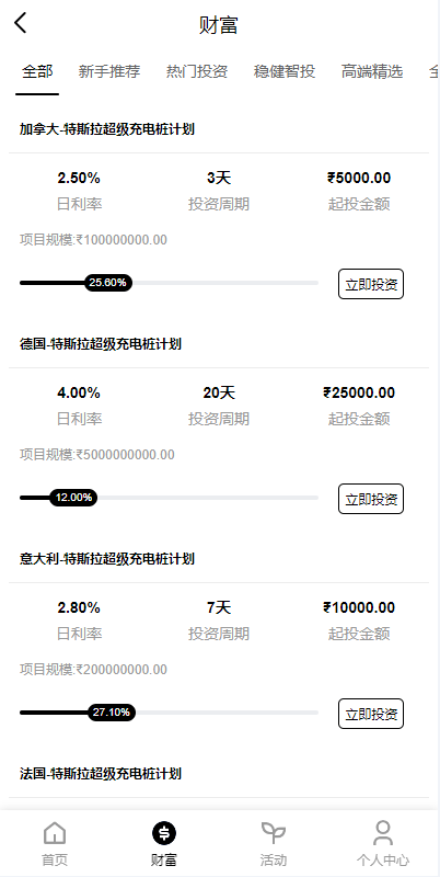 【优选代售】新版海外特斯拉投资系统/多语言投资理财/前端vue